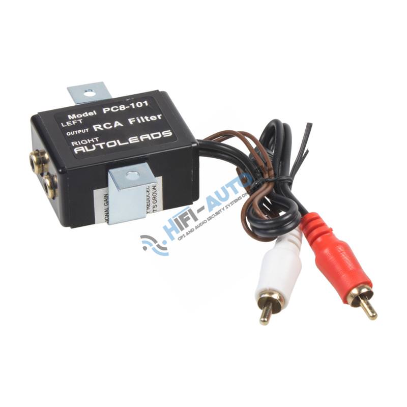 Galvanické oddelenie link. vedenia s filtrom