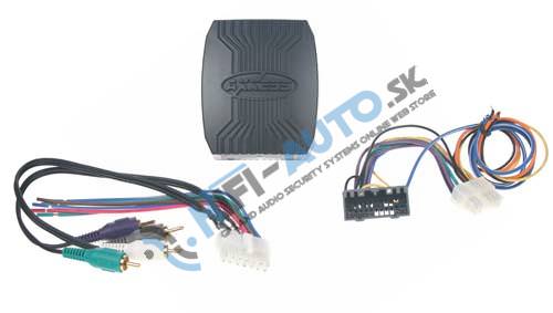 Active syst. adapt. pre Chrysler Pacifica 2003-2008, Dodge Ram 1500 2005-