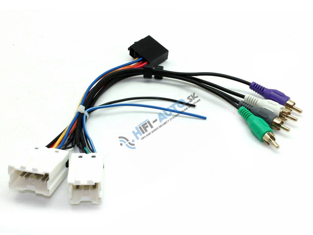 Active syst. adapt. pre Nissan