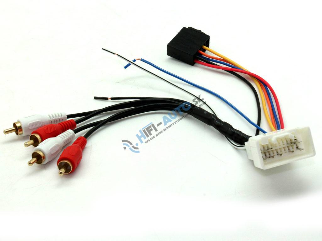 Active syst. adapt. pre Toyota/Lexus