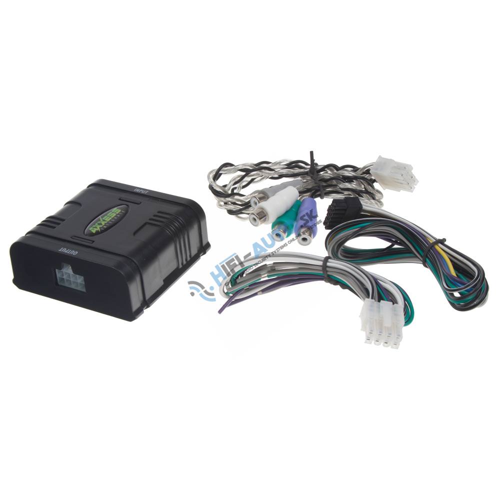 METRA 4 kanálová redukcia repro/CINCH nastaviteľná