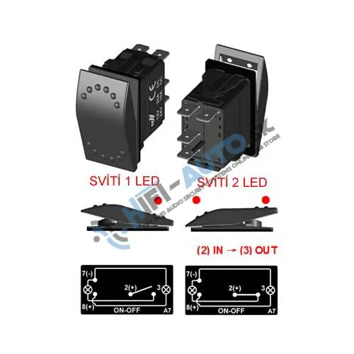 Rocker spínač PRACOVNÉ SVETLÁ 12/24V