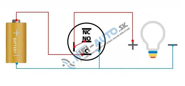 Spínač kovový okrúhly, červené podsvietenie
