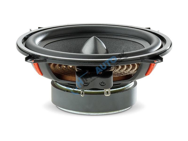 Reproduktory Focal Integration ISU 130