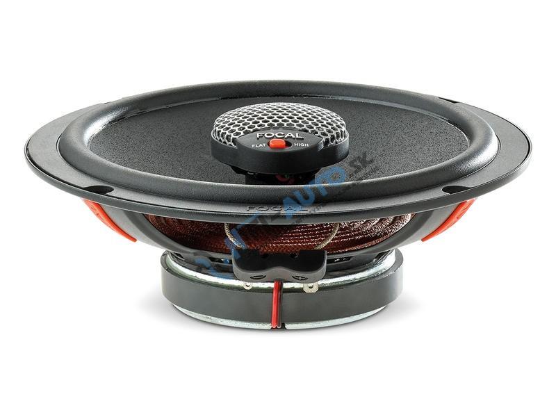 Reproduktory Focal Integration ICU 165