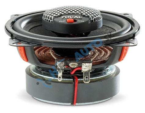 Reproduktory Focal Integration ICU 100