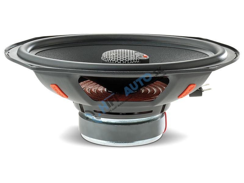 Focal Integration ICU 690