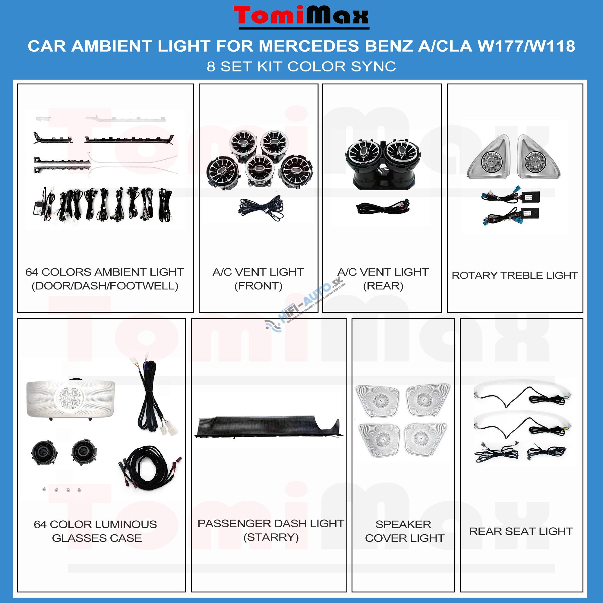 Ambientné osvetlenie Mercedes Benz A, CLA (W177, W118)