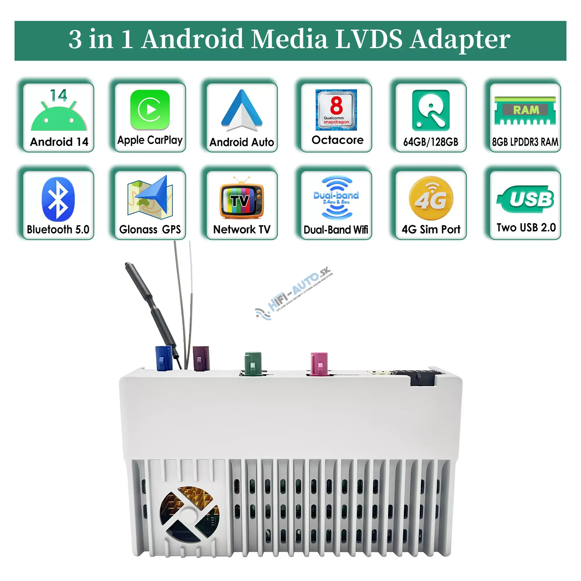 Android Auto + CarPlay + Android pre Mercedes E