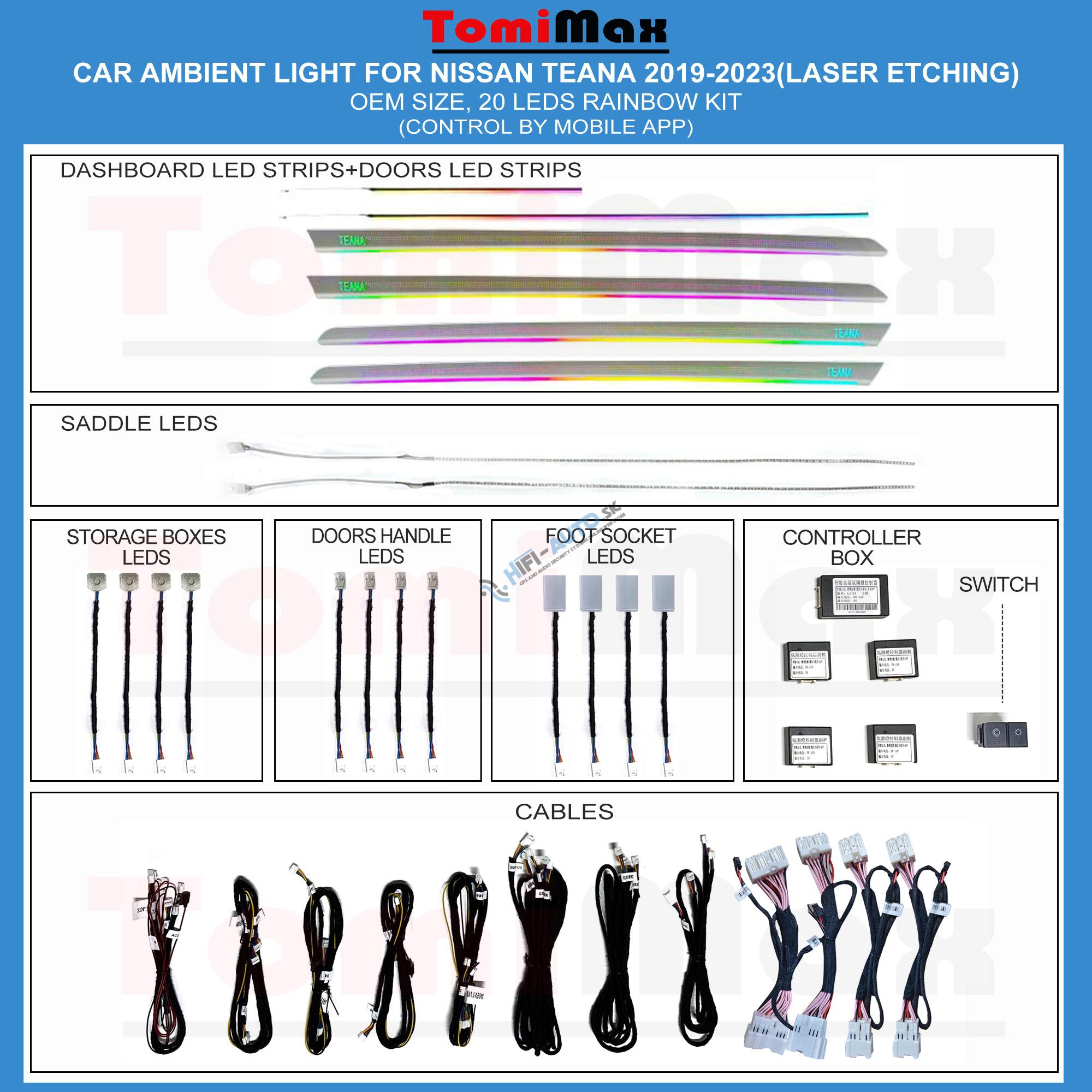 Ambientné osvetlenie Nissan Teana 2019-2021