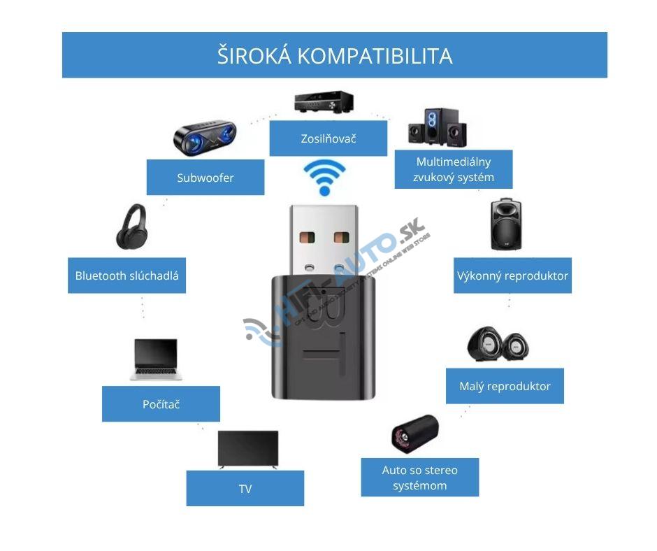 2 v 1 USB Bluetooth 5.0 adaptér – prijímač a vysielač