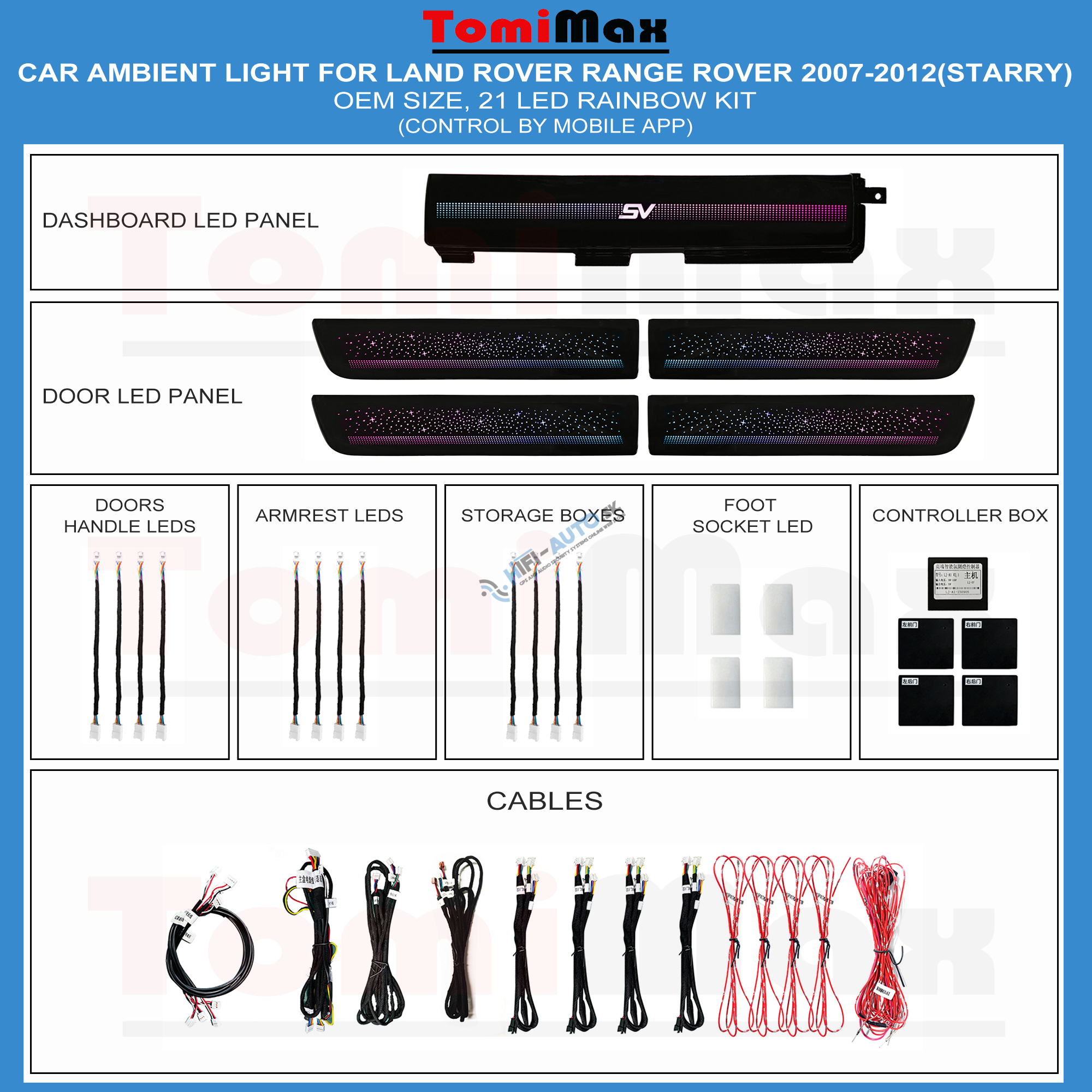 Ambientné osvetlenie Land Rover Range Rover 2007-2012 (Ribbon)