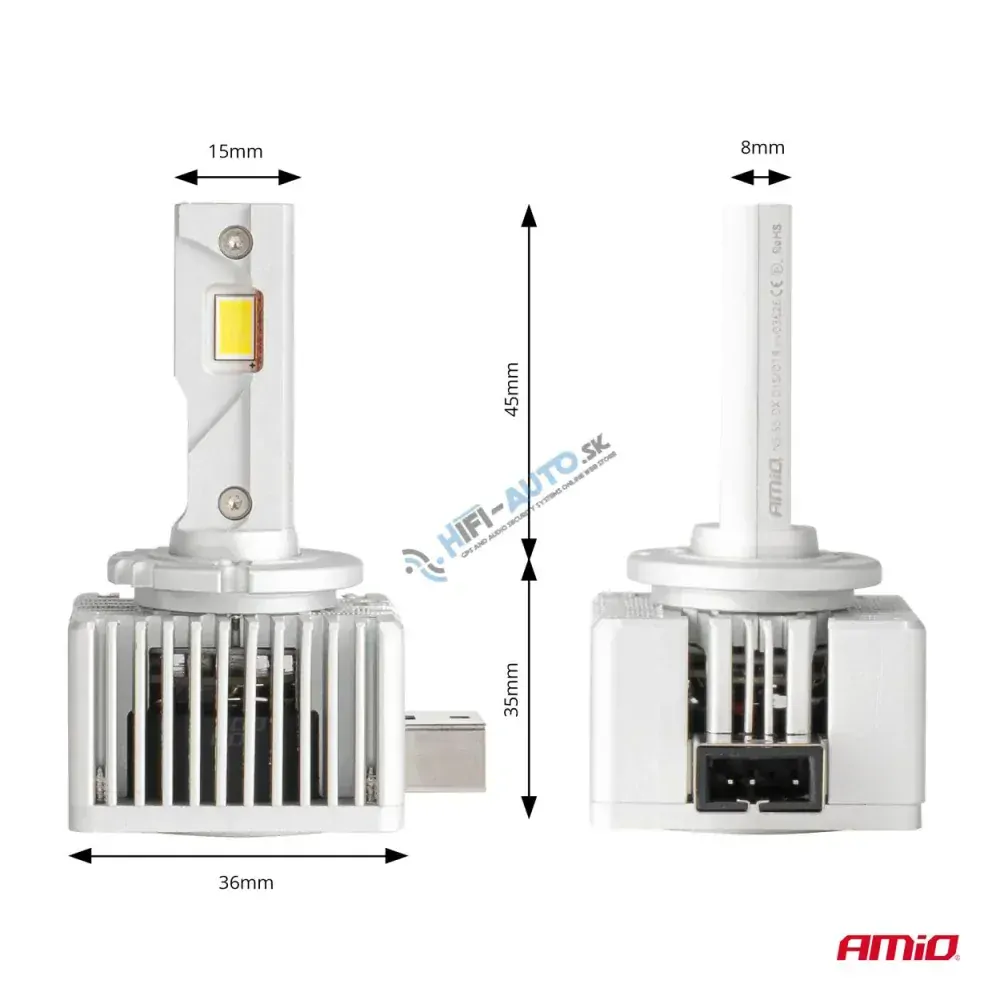 LED prestavbová sada D1S/D1R D-Basic Series