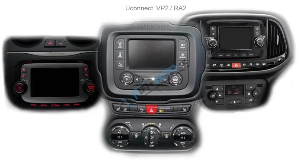 Video vstup pre Fiat / Peugeot / Citroen so systémom Uconnect 5 VP2/RA2