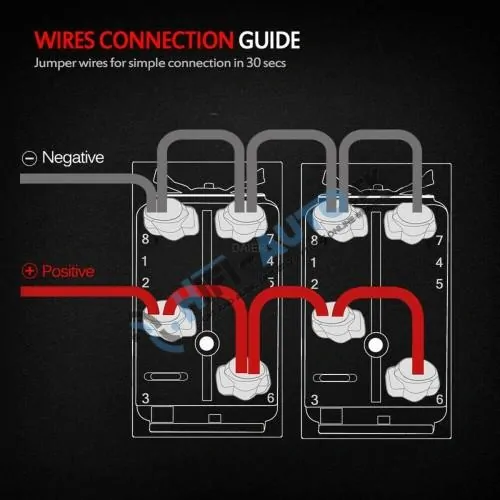 Panel s 2x spínačmi Rocker 12/24V