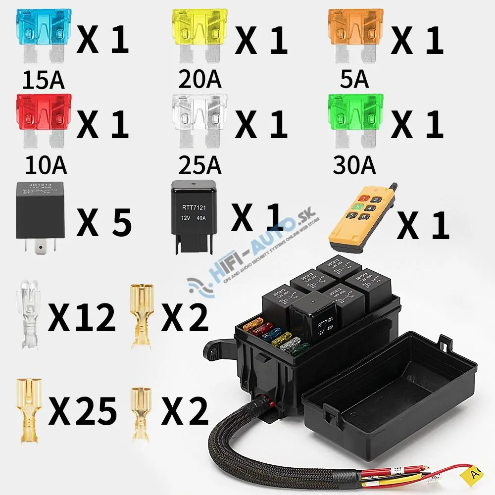 Reléový a poistkový box 6/6, diaľkové ovládanie