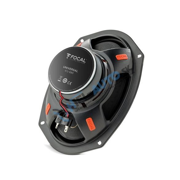 Focal Integration ICU 690