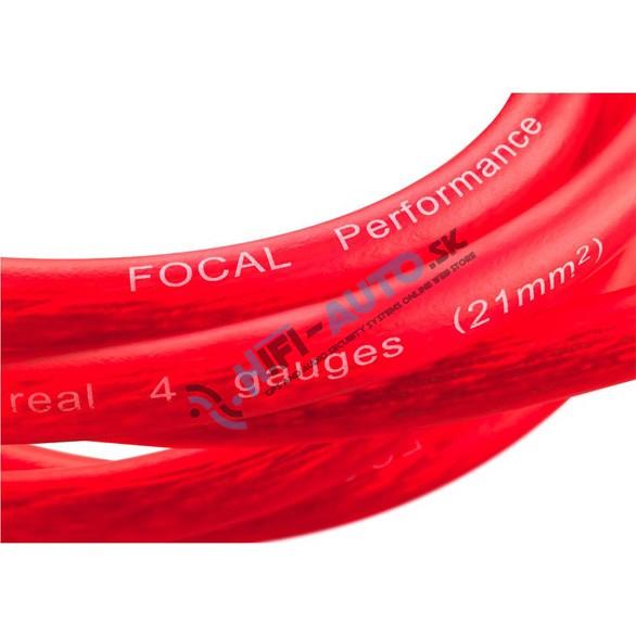 Káblová sada Focal PK21