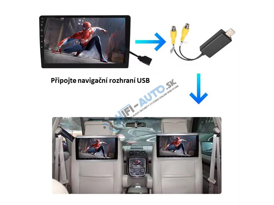 Adaptér pro videe OUT, USB/RCA