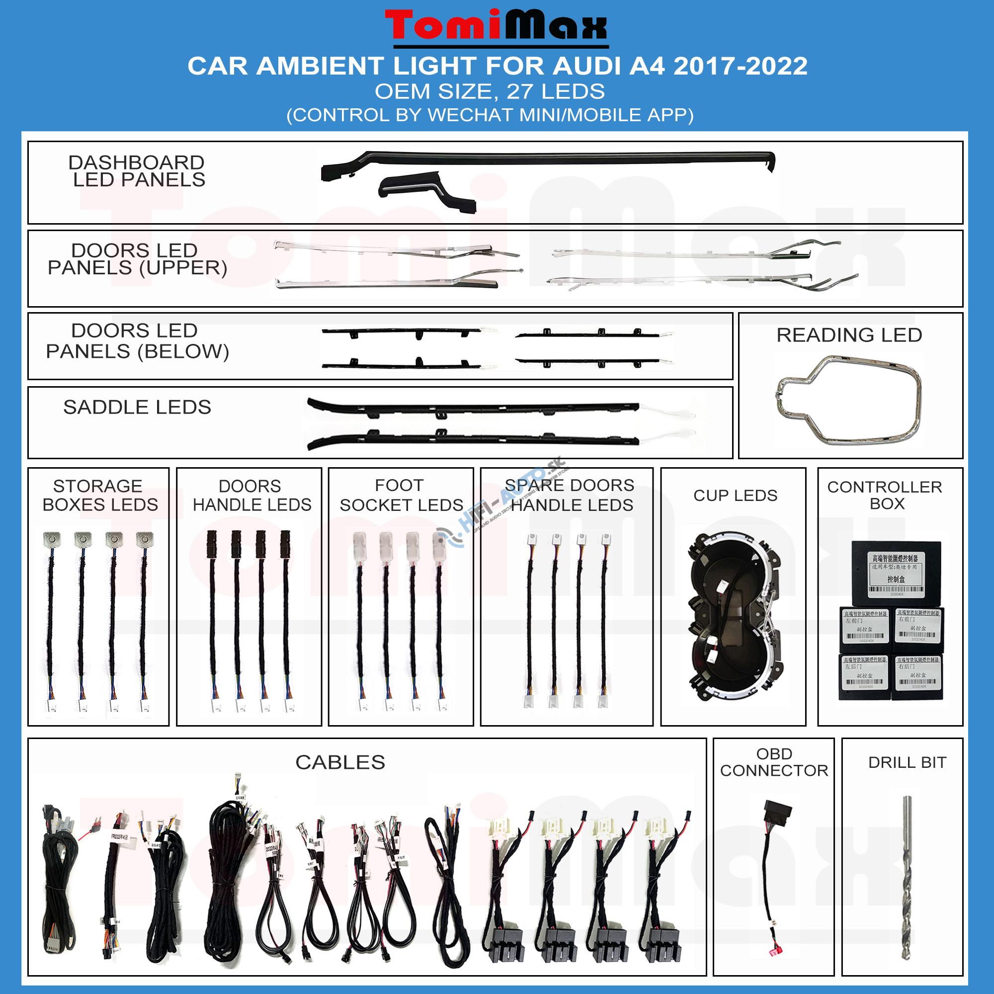 Ambientné osvetlenie Audi A4 2017-2022