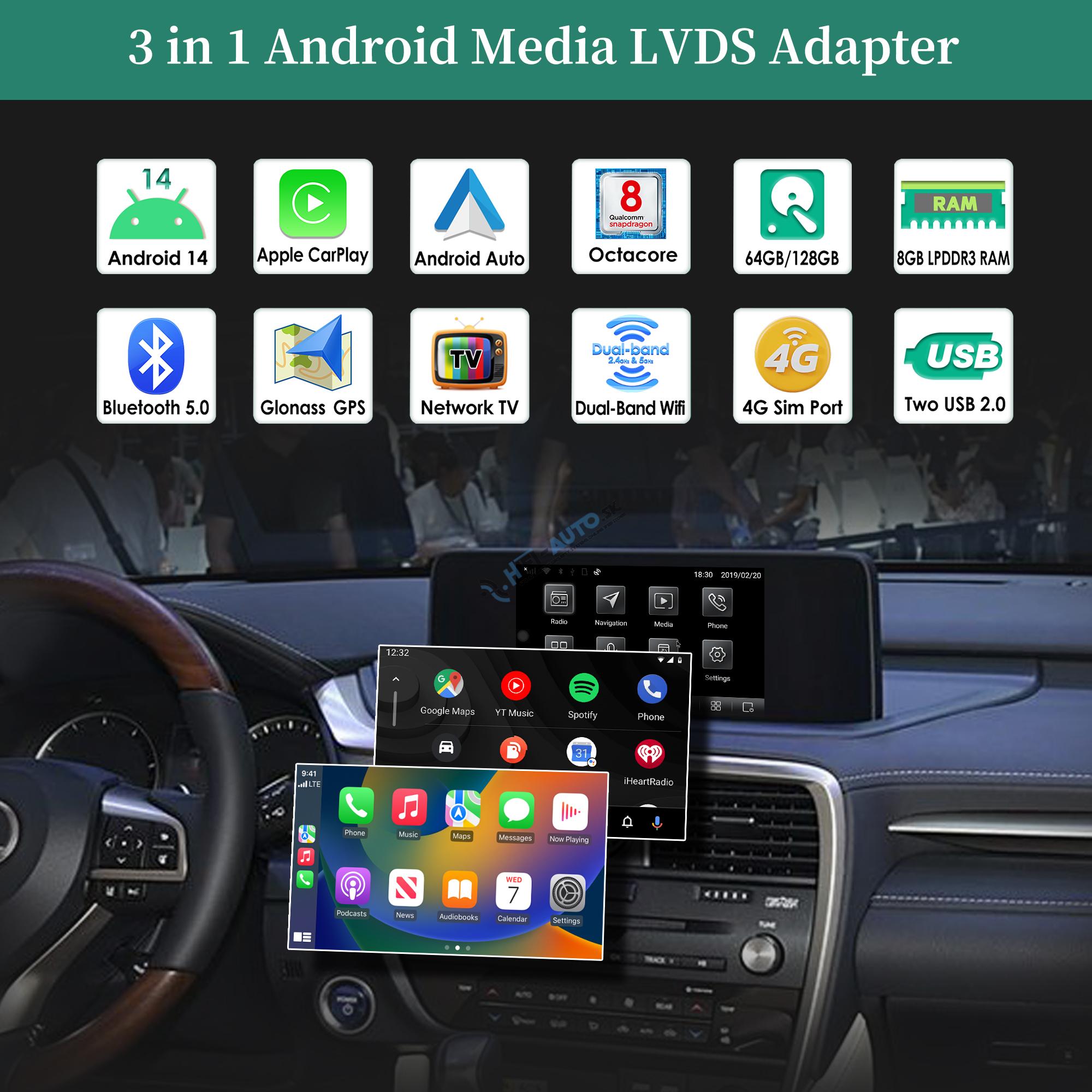 Android Auto + CarPlay + Android pre Lexus RX