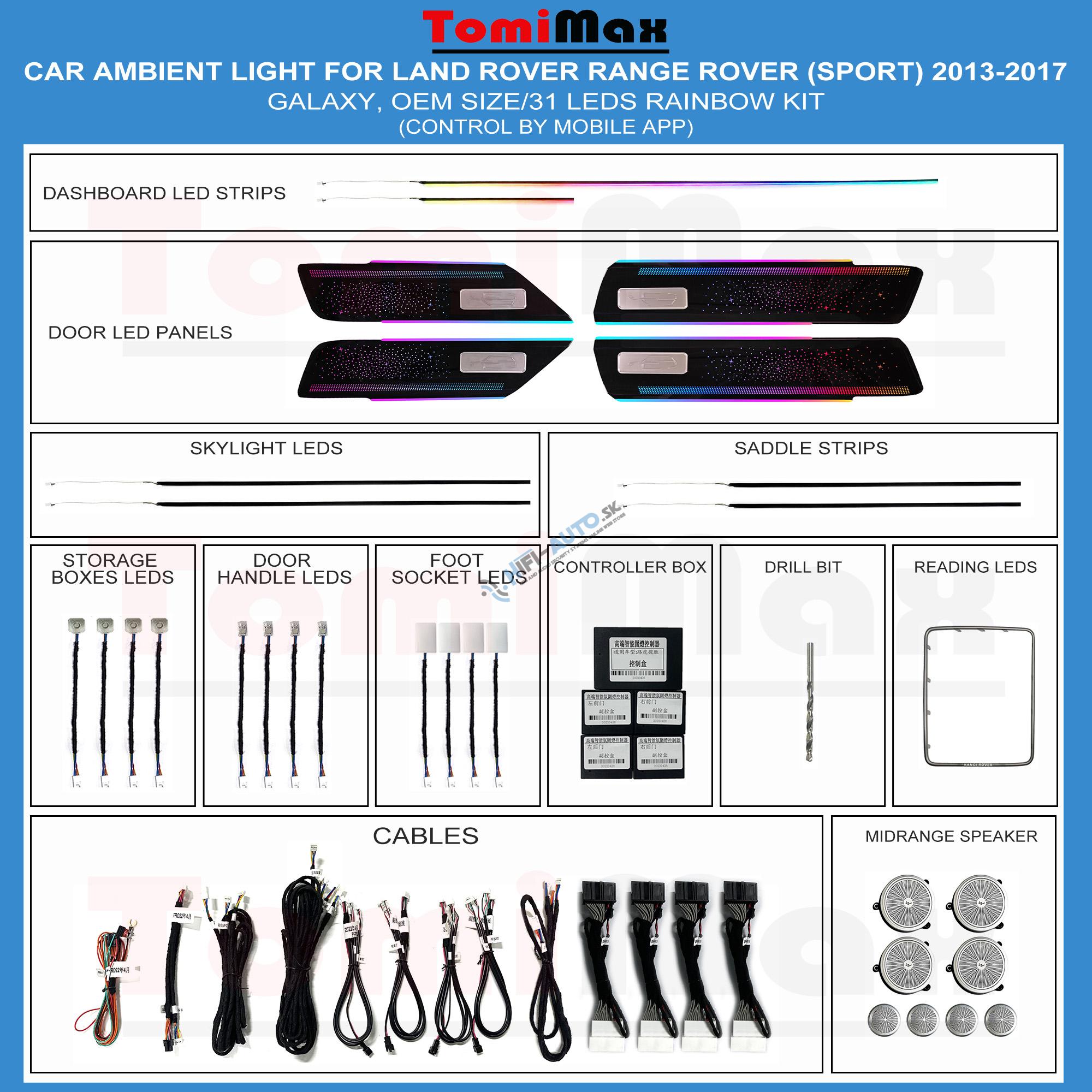 Ambientné osvetlenie Range Rover Sport 2013-2022