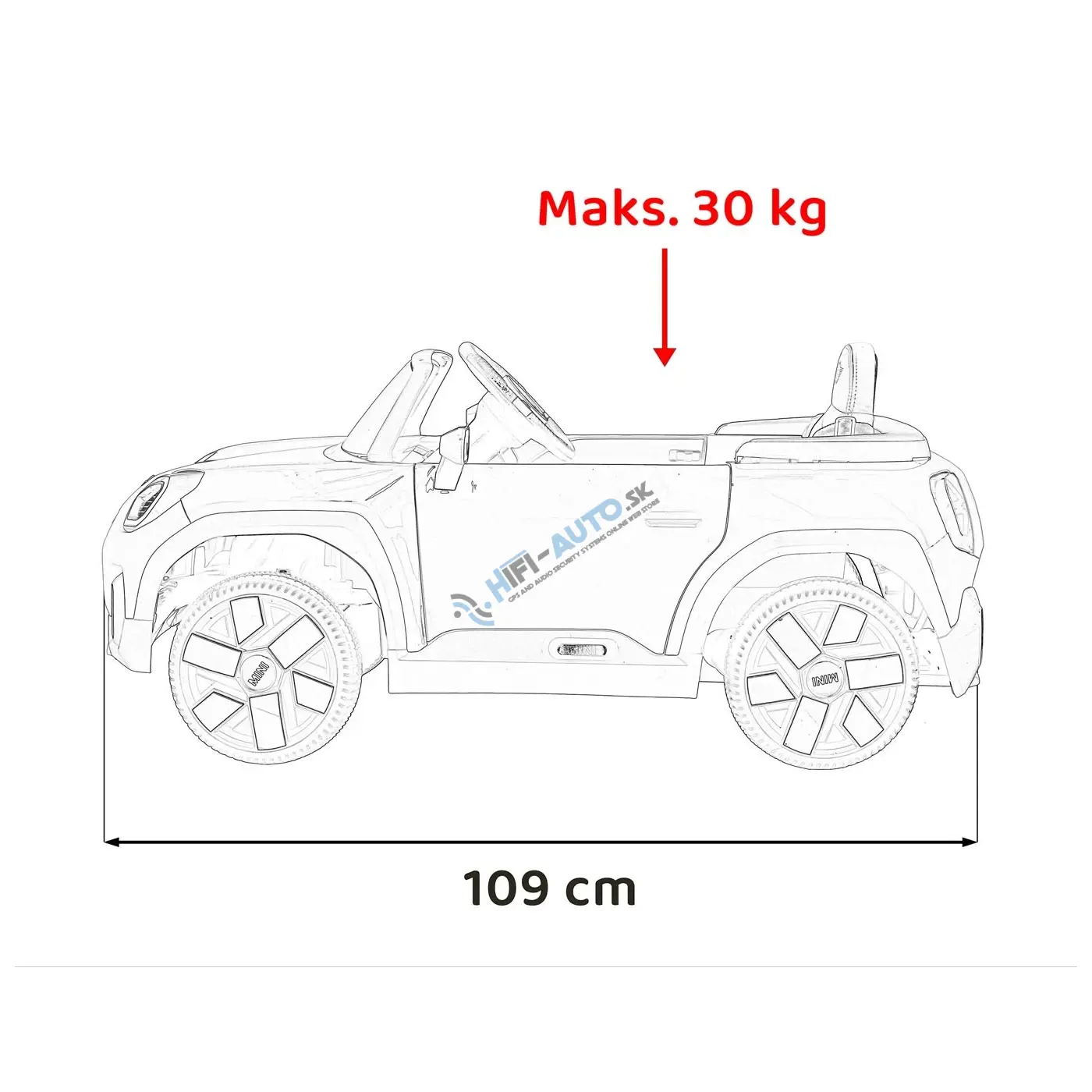 Mini Aceman biely crossover