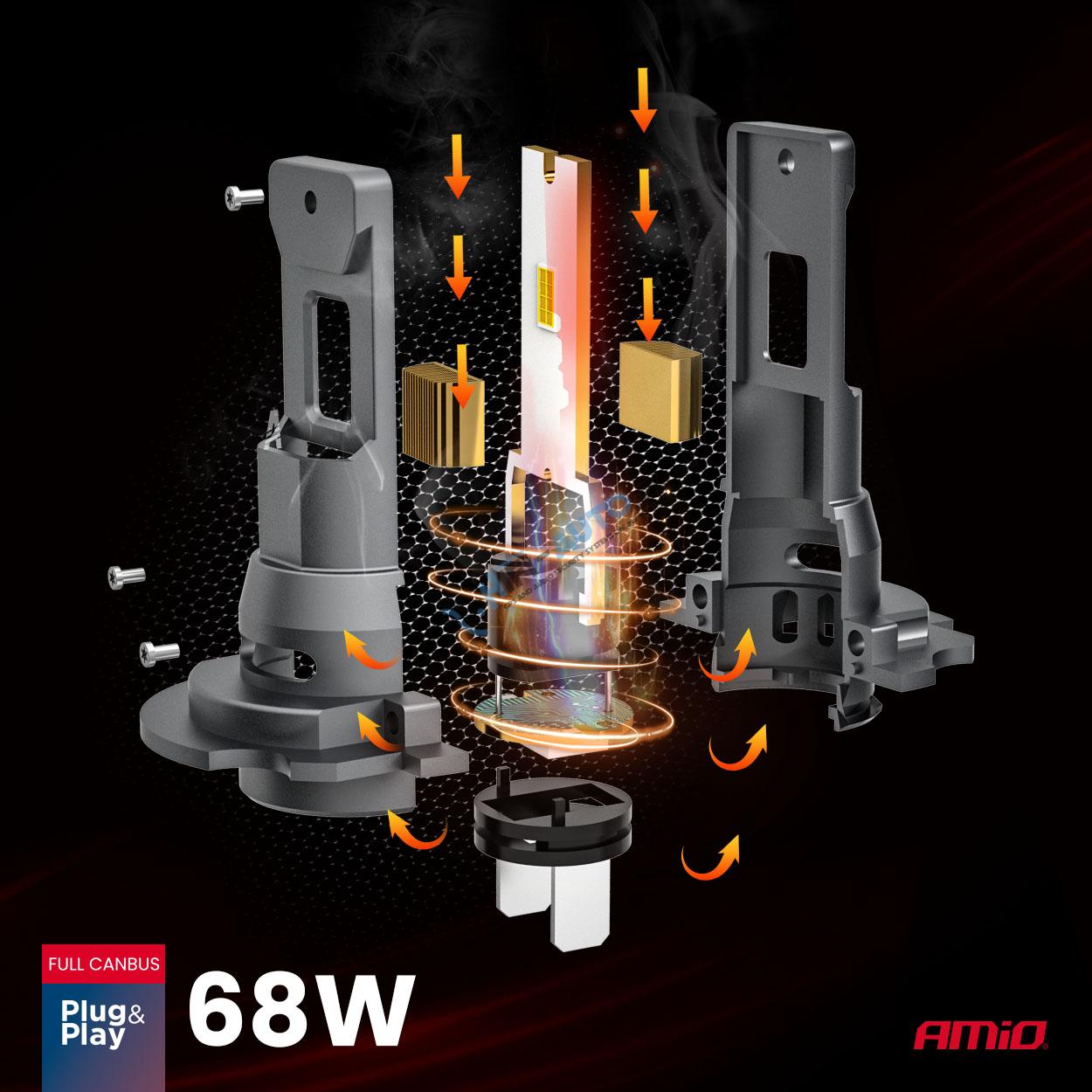 LED prestavbová sada Séria F25 PRO BLACK FULL CANBUS H7 68W