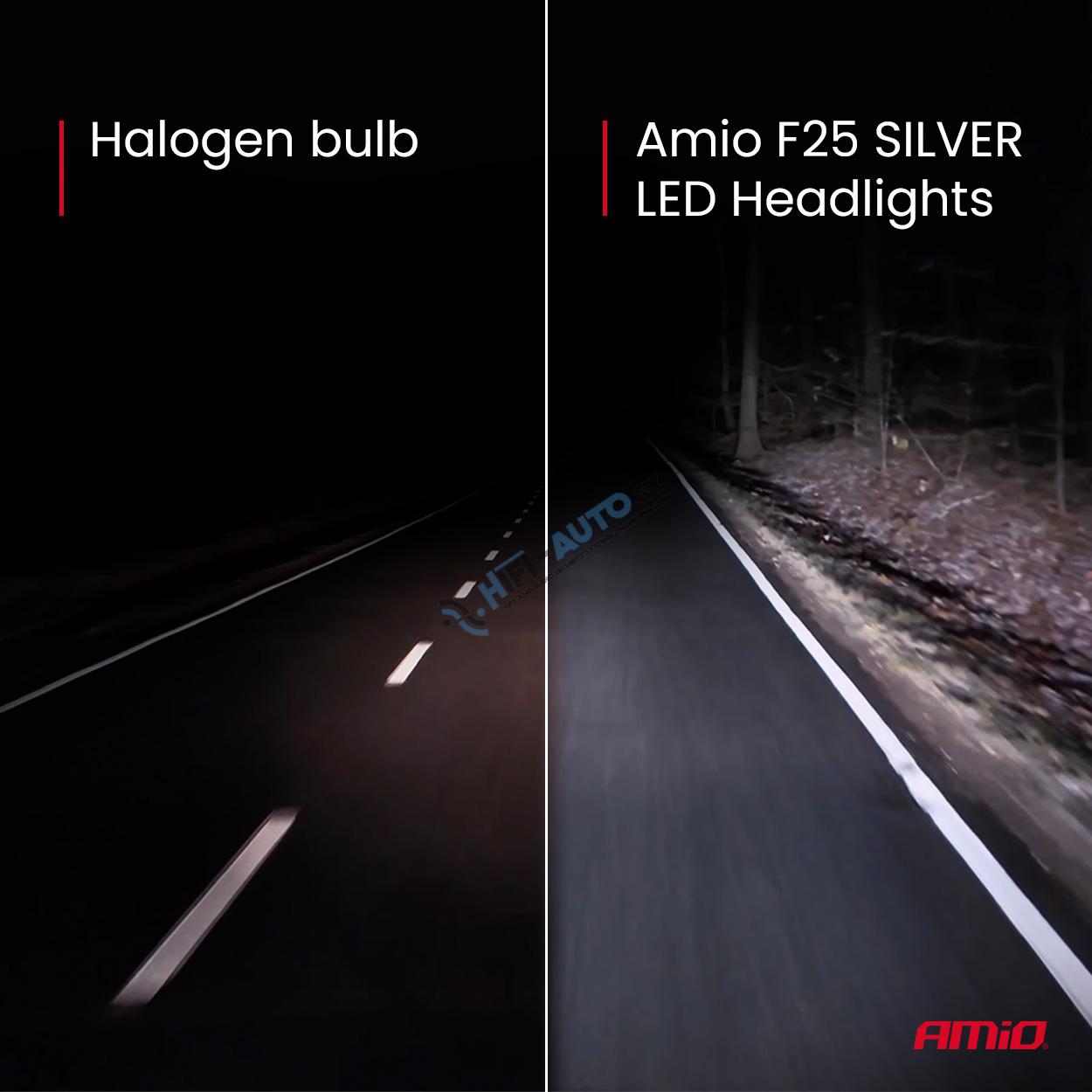LED prestavbová sada F25 series H7/H18