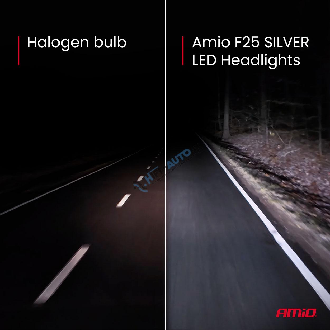 LED prestavbová sada F25 series H8/H9/H11/H16