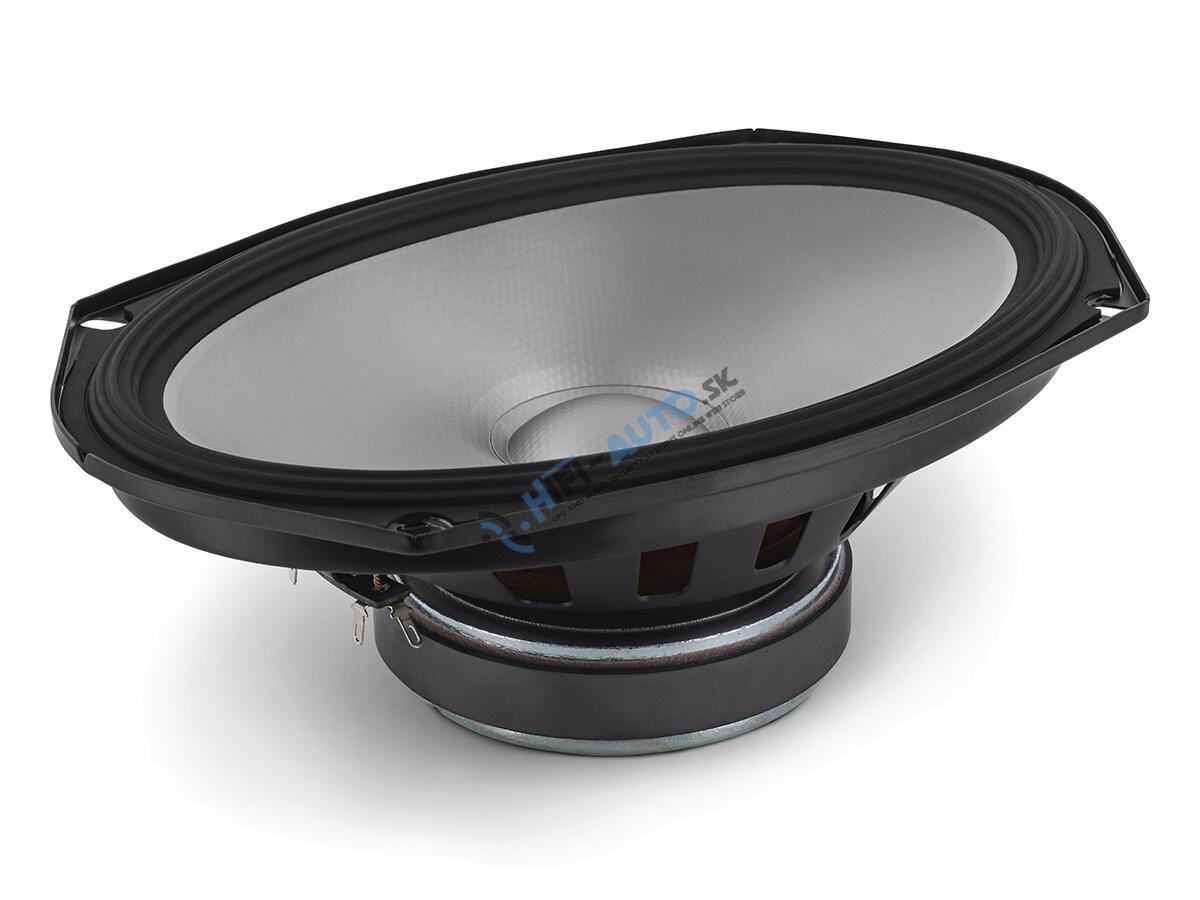 Reproduktory Alpine S2-S69C