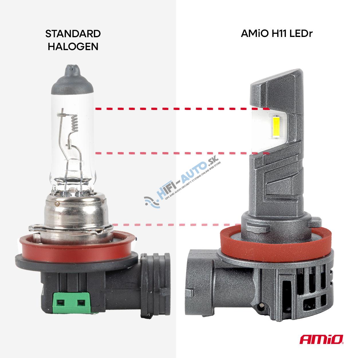 LED prestavbová sada R37 E-MARK H11