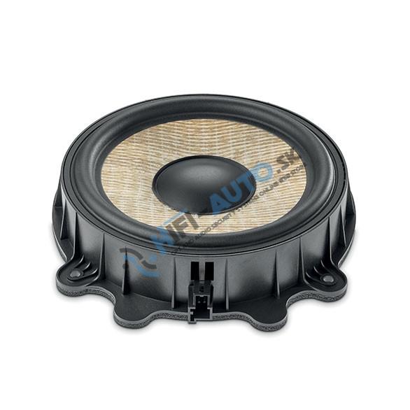 Subwoofery pre Tesla 3, Y Focal IW T3Y 200