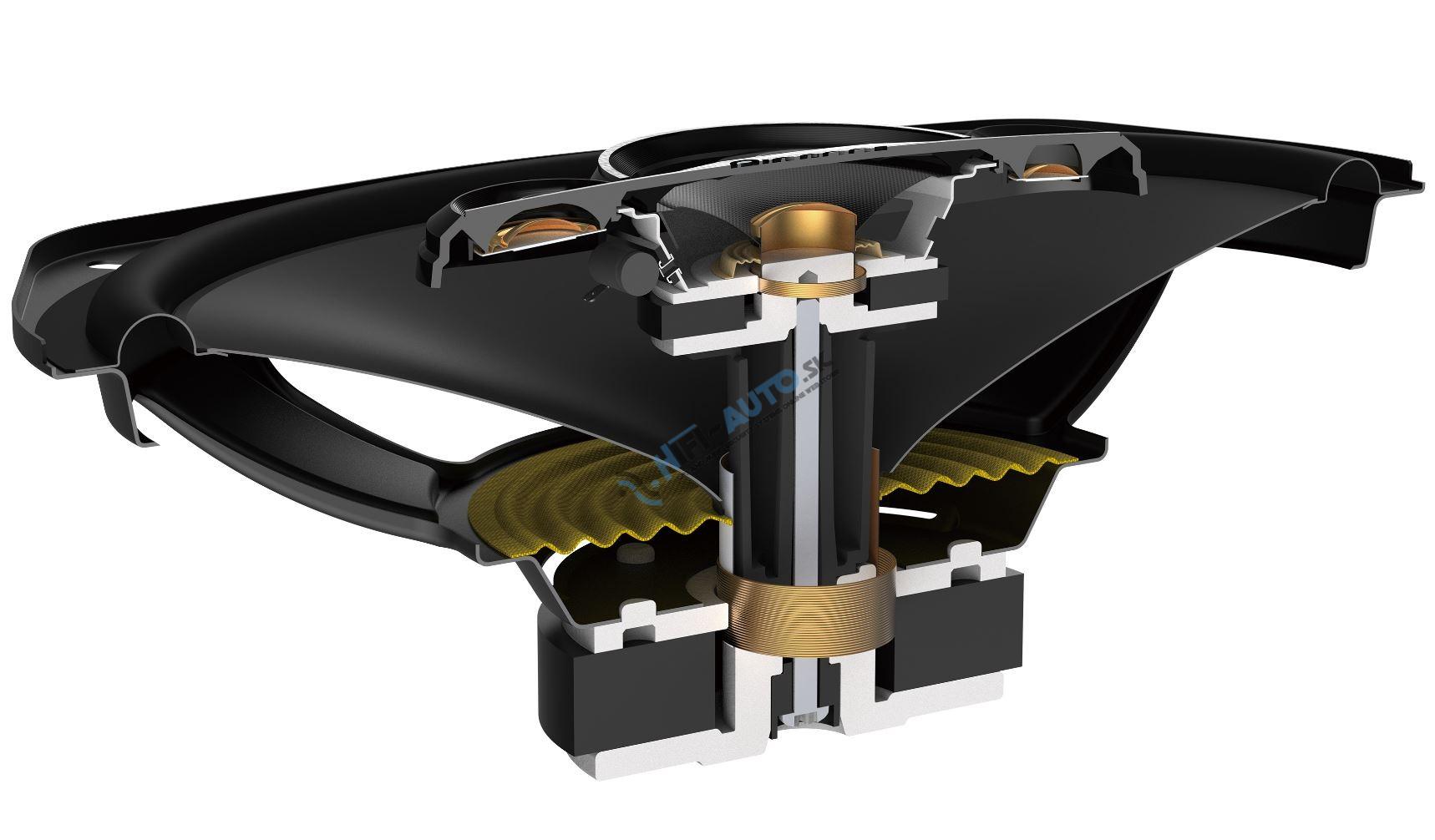 Reproduktory Pioneer TS-A6961F