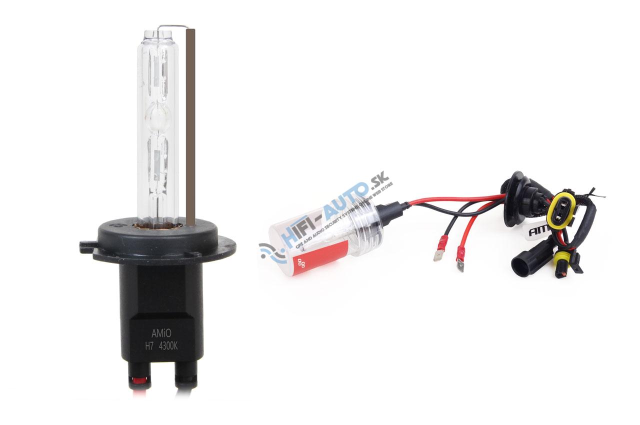 Xenónová sada H7 CANBUS SLIM