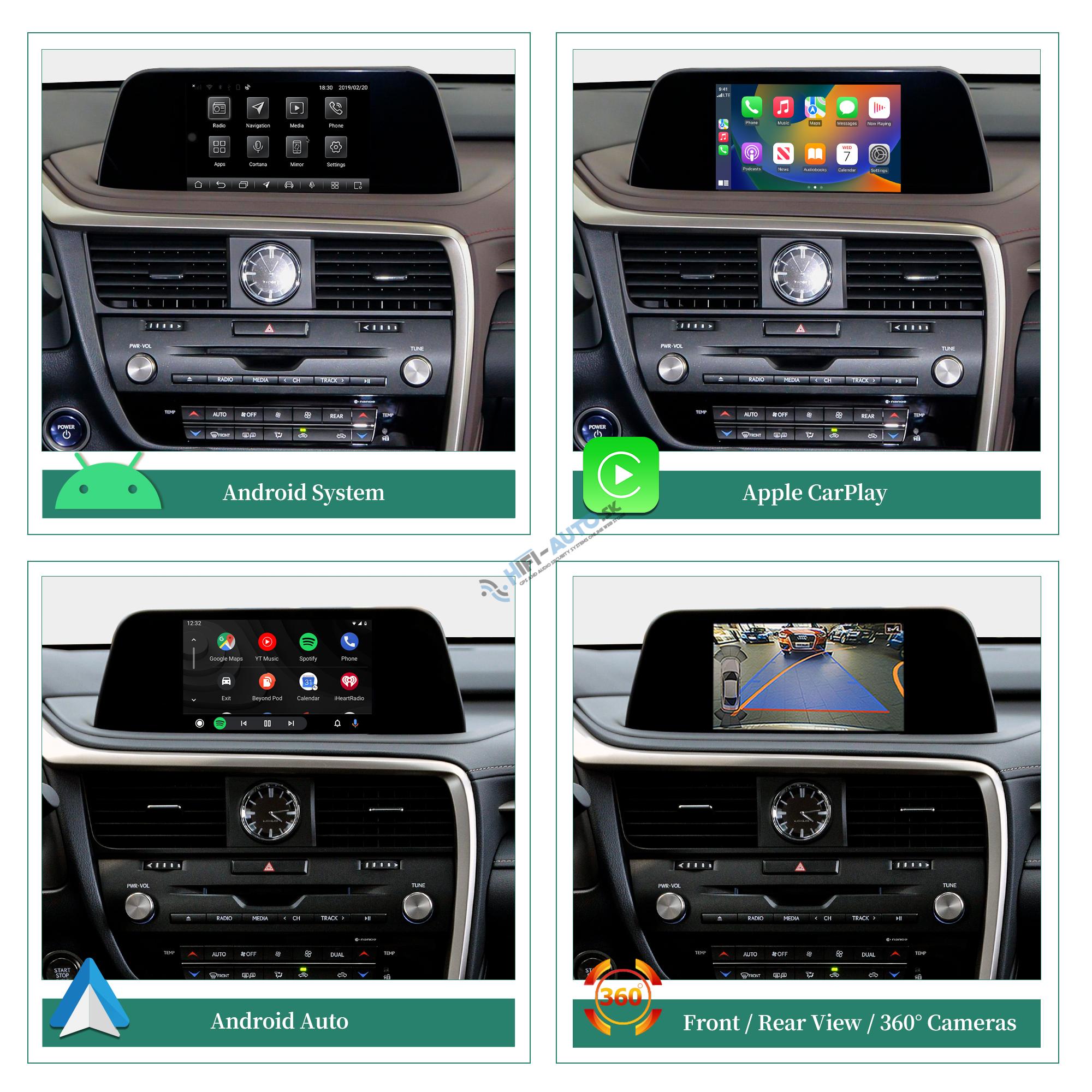 Android Auto + CarPlay + Android pre Lexus RX