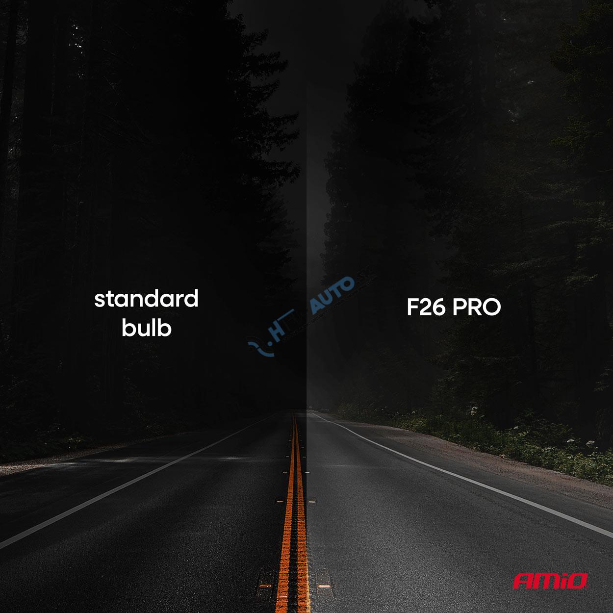 LED prestavbová sada F26 PRO H3 12V 24V