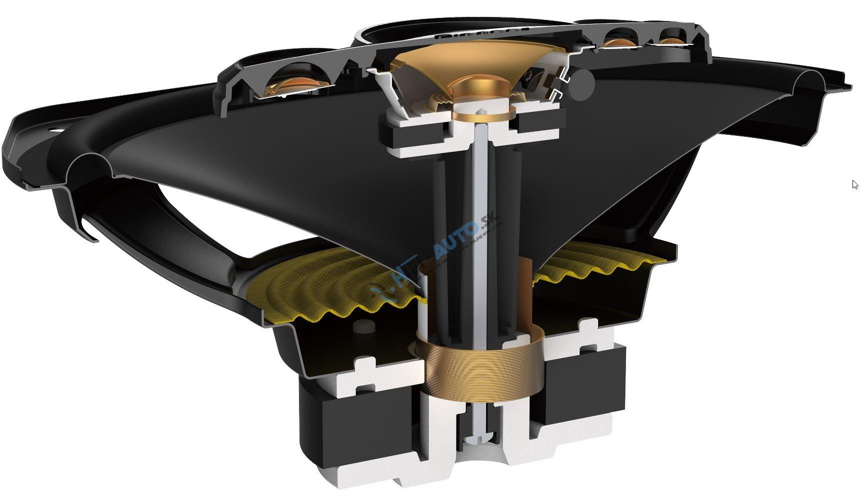 Reproduktory Pioneer TS-A6991F