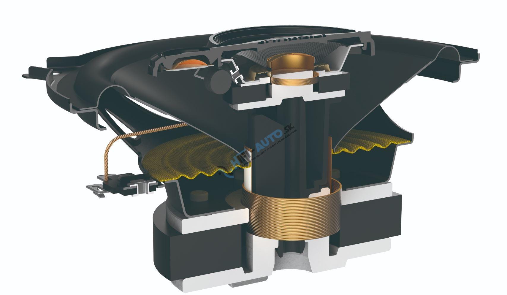 Reproduktory Pioneer TS-A1371F