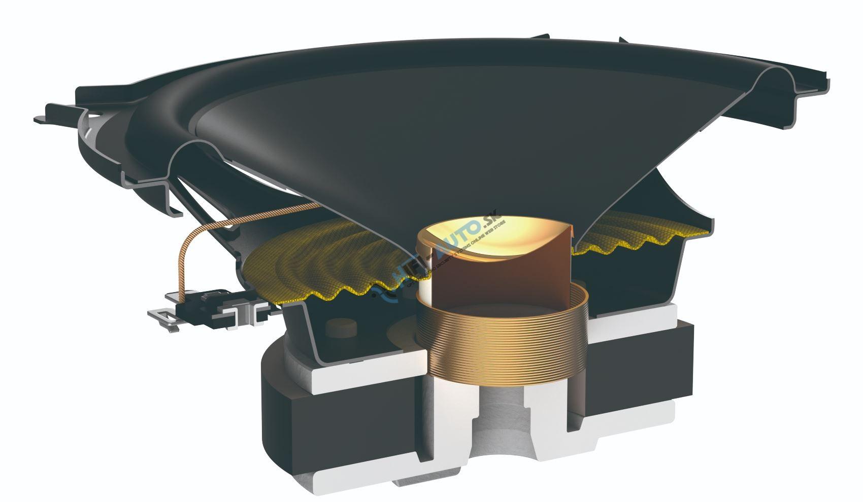 Reproduktory Pioneer TS-A1301C