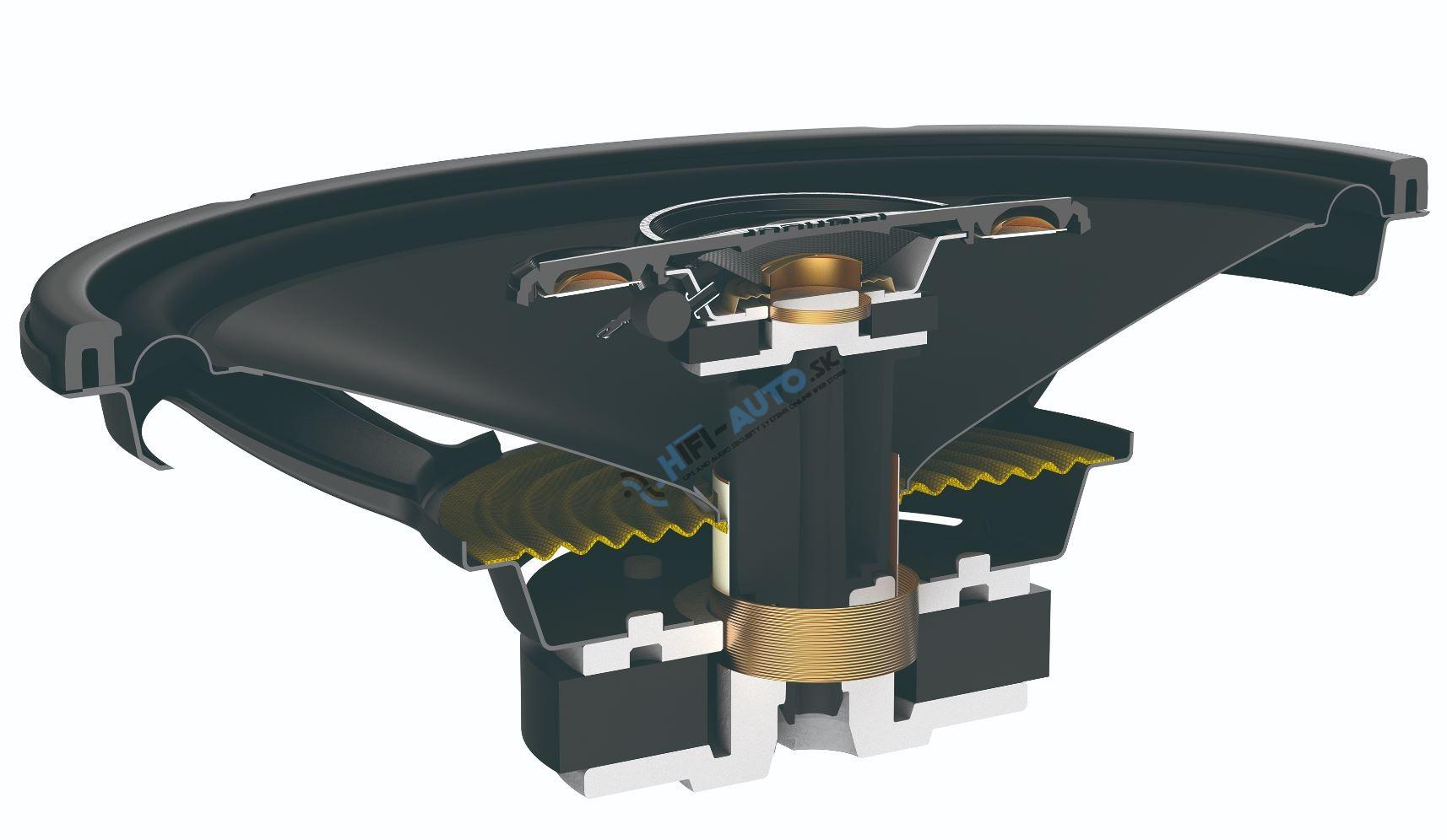 Reproduktory Pioneer TS-A6881F