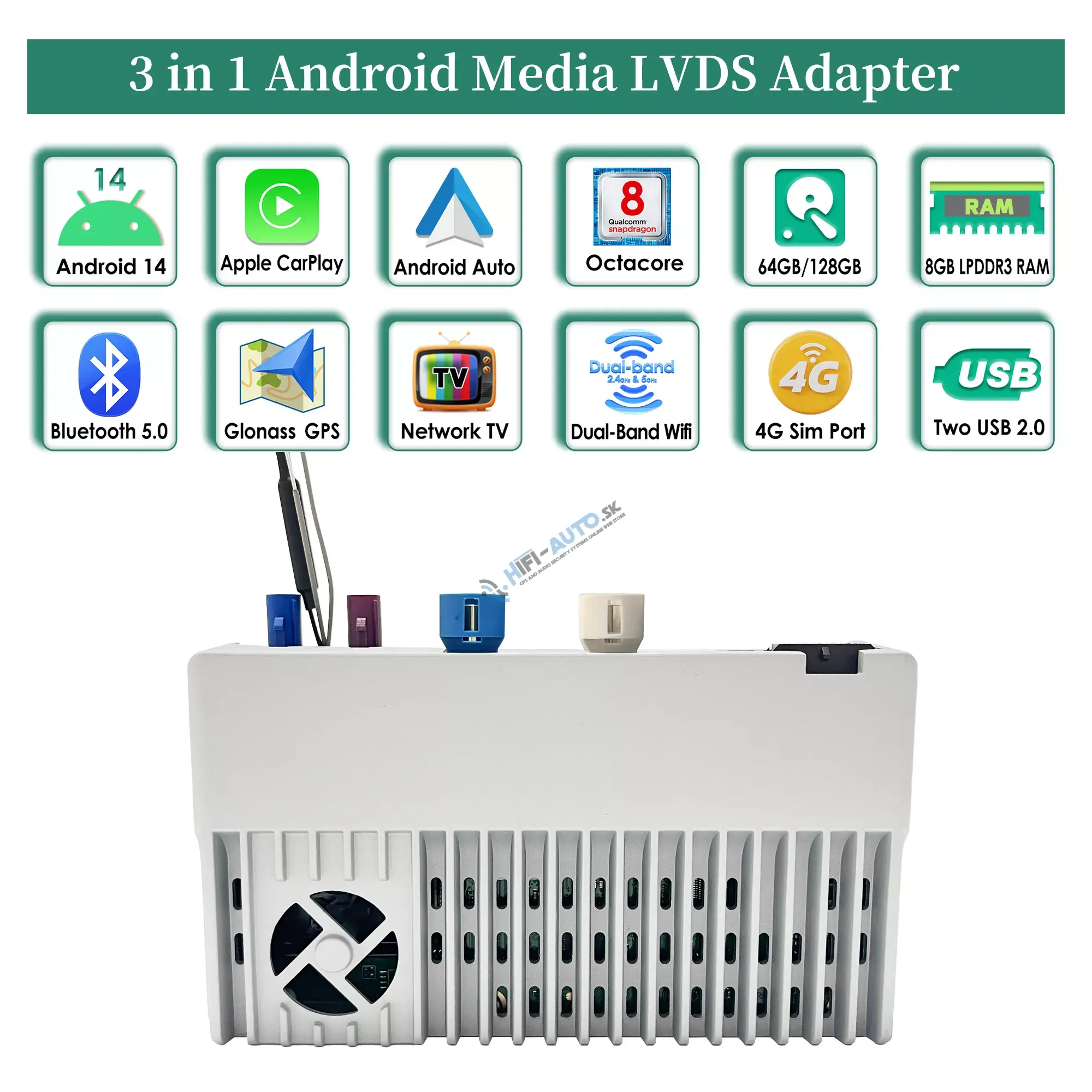 Android Auto + CarPlay + Android pre Mercedes S