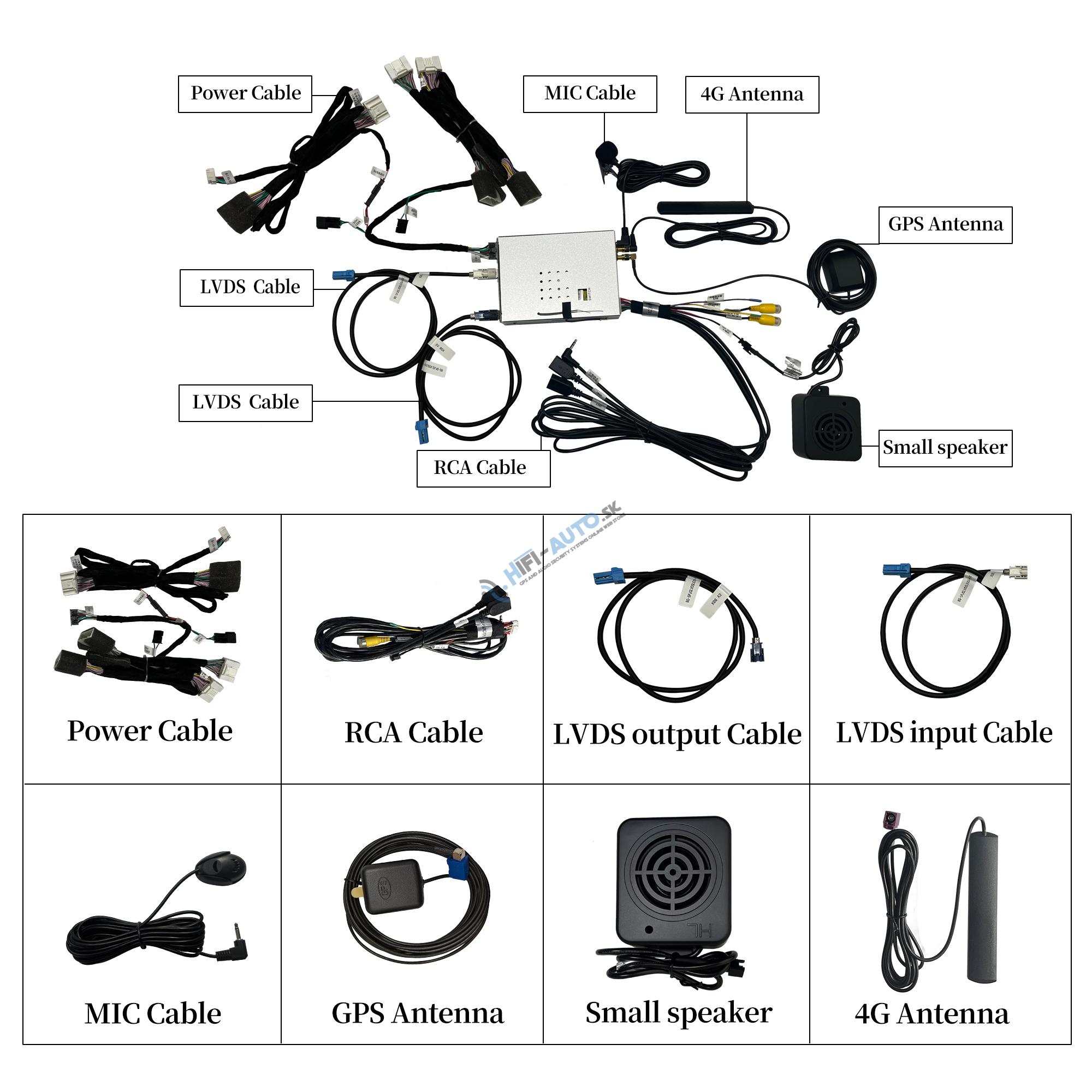 Android Auto + CarPlay + Android pre Lexus RX
