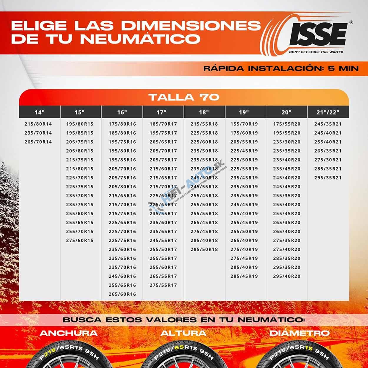 Textilné snehové reťaze Isse Super 70 2 ks