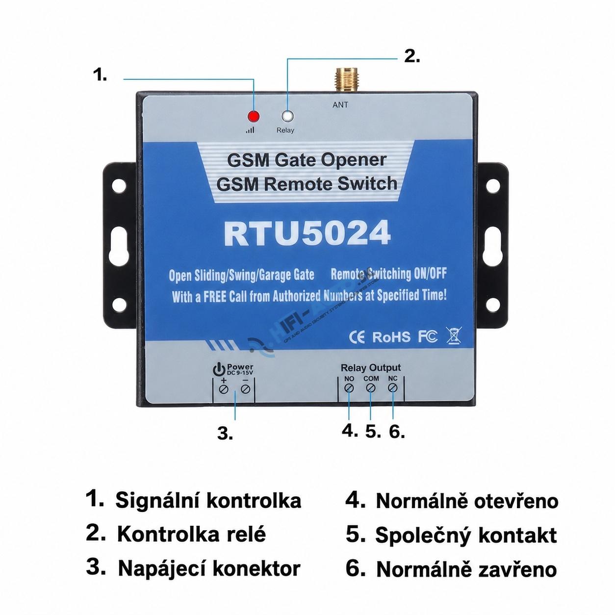 GSM/4G modul pre ovládanie brán a brán prezvonením
