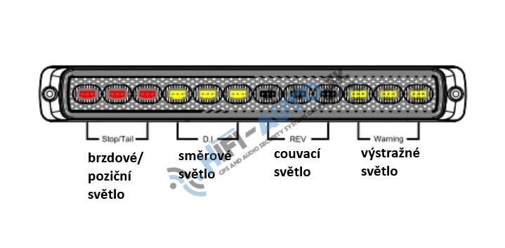 LED združená lampa zadná s výstražným oranžovým svetlom, 12-24V, ECE R65