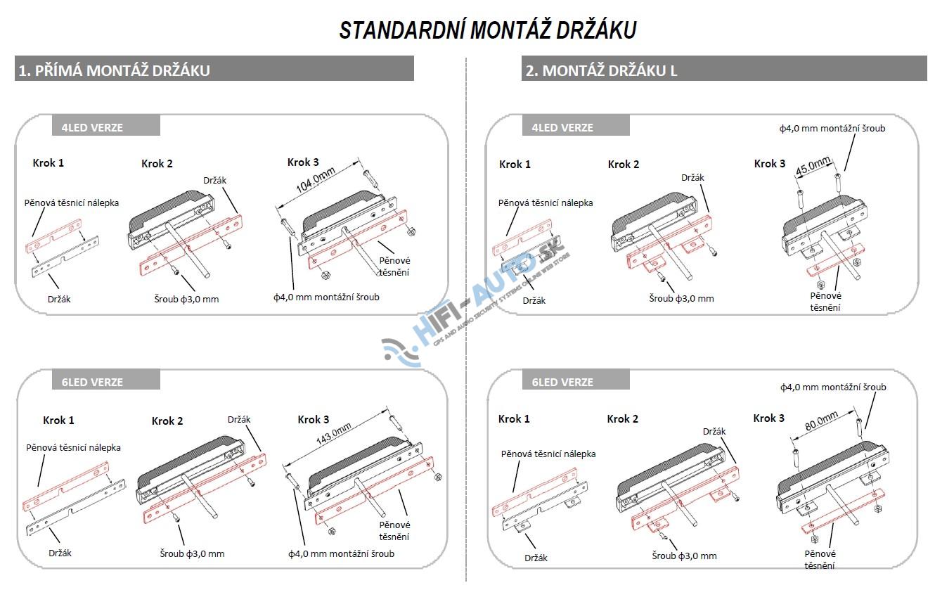 PROFI výstražné LED svetlo vonkajšie, oranžové, 12-24V, ECE R65