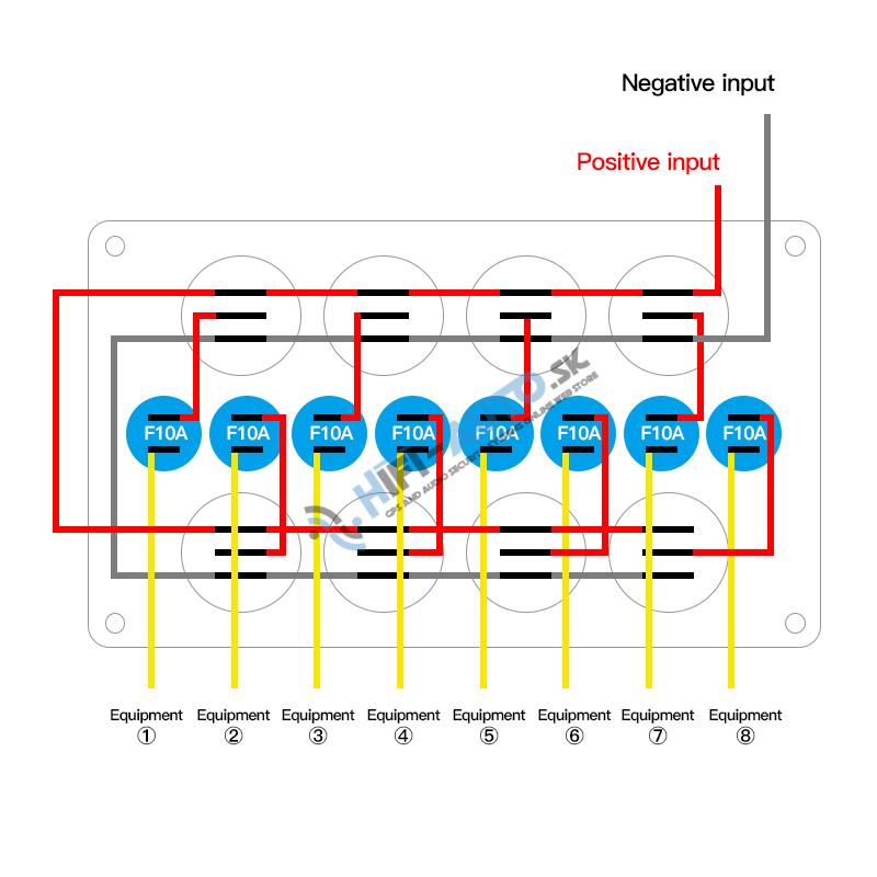 Panel s 8x spínačmi + 8x poistky, 12/24V