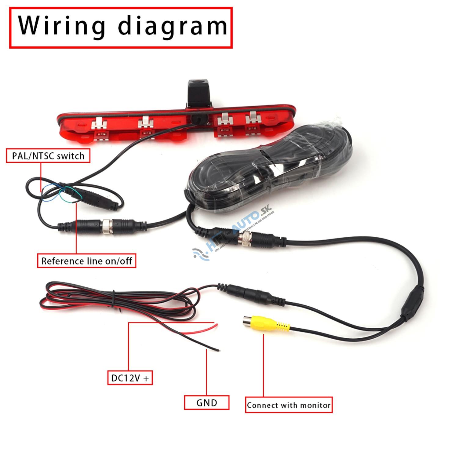 Cúvacia kamera Peugeot, Opel, Toyota, Citroen SONY
