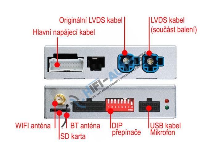 Modul Apple CarPlay / Android Auto BMW NAVIGACE NBT-EVO ID4